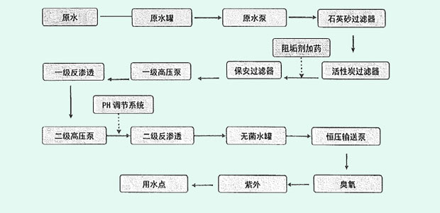 91免费看片APP