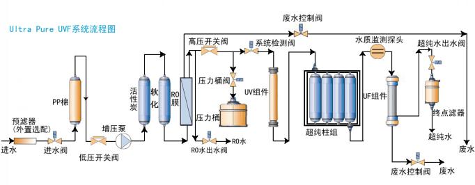 生物研究實驗室超91免费看片APP