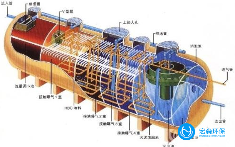 工業小型純化水設備