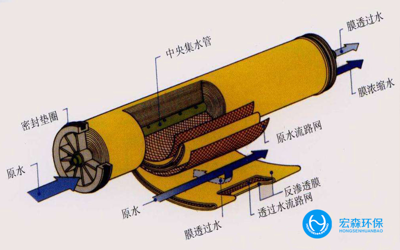 中小型EDI超91免费看片APP