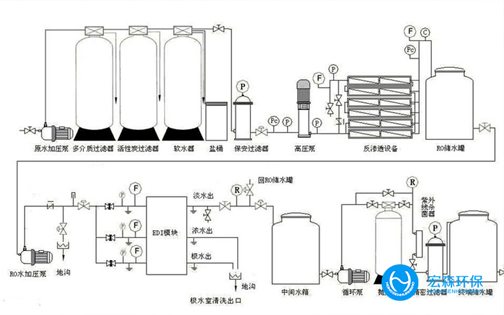 全自動不鏽鋼91免费看片APP